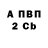 Альфа ПВП крисы CK TheGosbar